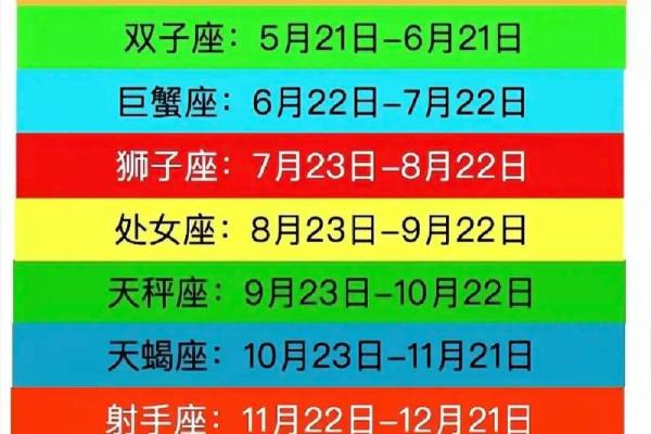 1月13日是什么星座