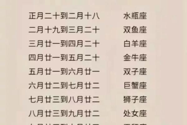 8月24日是什么星座