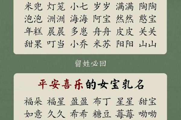 猪年宝宝取小名，好听的小名推荐姓名