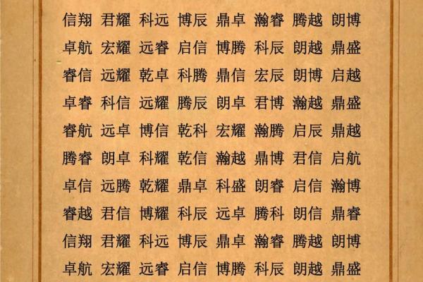 农业科技公司起名-农业科技公司名字大全-名字大全-姓名学-华易算命网姓名