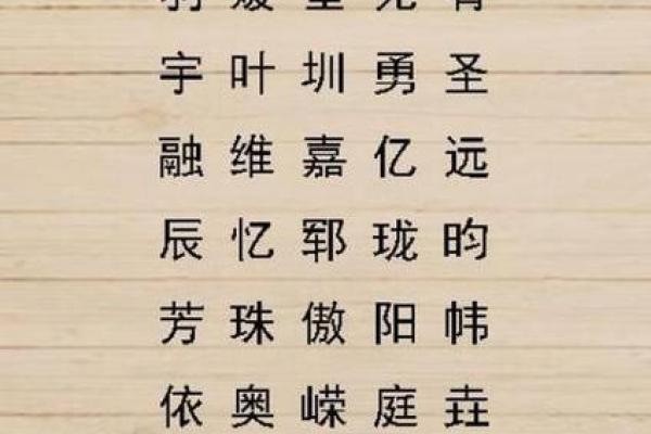 如何给辰时出生的属牛男孩起名姓名