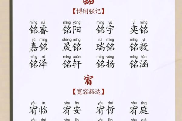 7月份出生的属蛇男孩应该如何起名姓名
