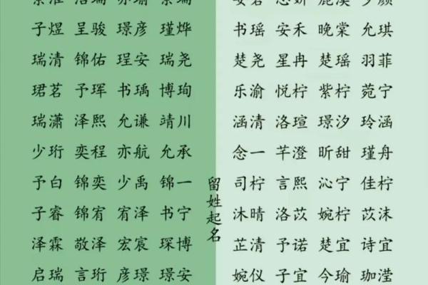 从姓名看你是不是富翁-姓名学姓名