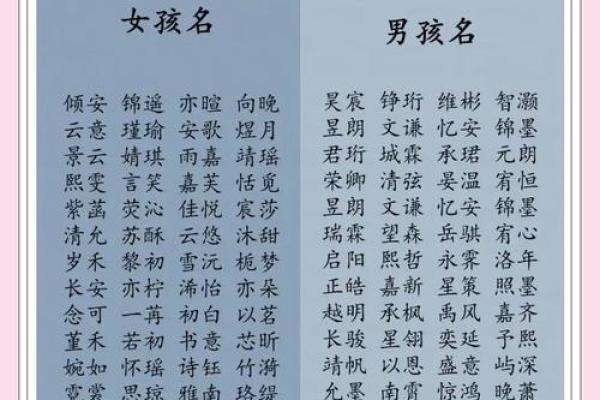 从姓名看你是不是富翁-姓名学姓名