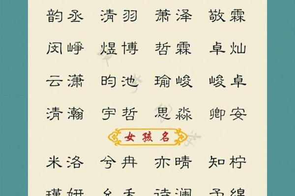 凌晨3点出生的属蛇男孩如何起名，宜用什么字姓名