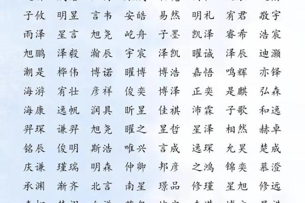 平姓男孩名字大全-平姓男孩起名字大全-平姓名字大全姓名