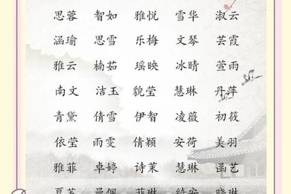 2021年9月24日出生的女孩健康顺遂名字推荐姓名