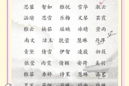 2021年9月24日出生的女孩健康顺遂名字推荐姓名