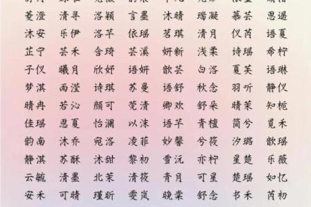 出生在2019年农历腊月二十三五行缺水的女孩如何起名更好？姓名