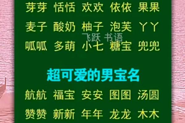 2018年属狗宝宝取什么乳名好？取乳名有何技巧？-华易网姓名