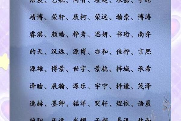 姓名诊断你的健康财富运-姓名学姓名