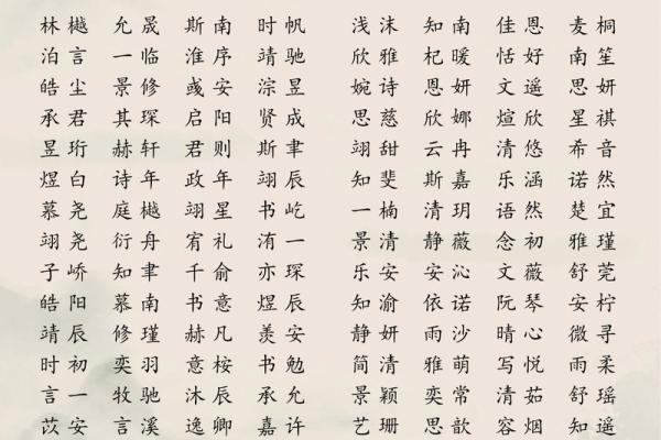 姓名诊断你的健康财富运-姓名学姓名