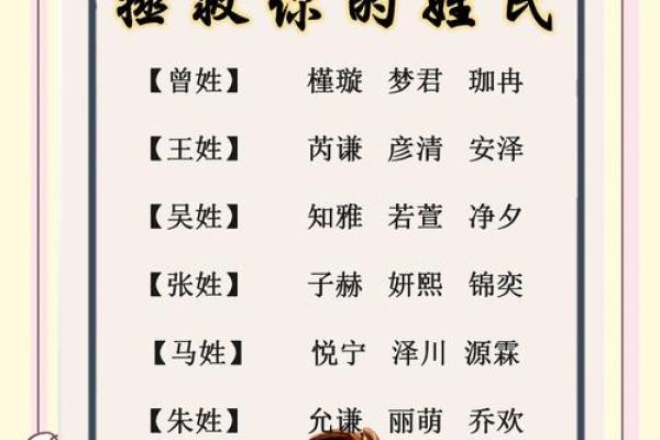 卯时出生的属牛男孩适合取什么样的名字姓名