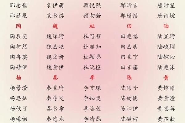 2019年4月6号子时出生的男孩要怎么起名字姓名