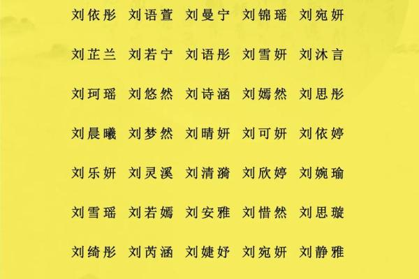 强姓女孩名字大全-强姓女孩起名字大全-强姓名字大全姓名