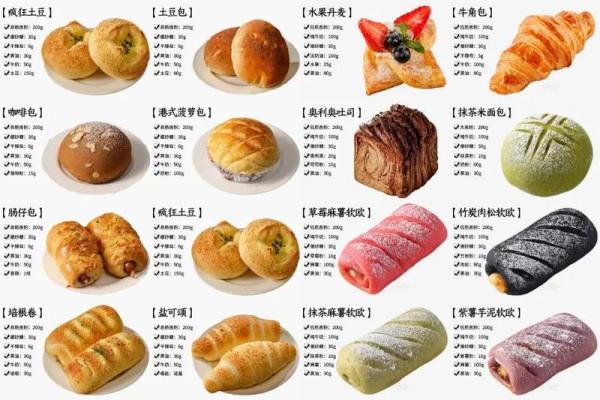 面包店名字大全-名字大全姓名