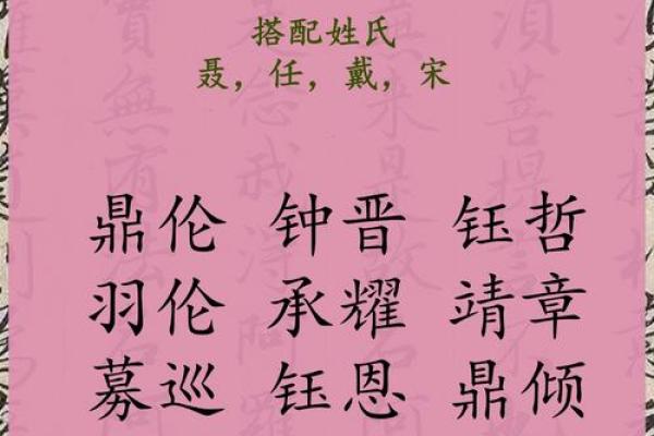 2019年3月16号申时出生的男孩要怎么起名字姓名