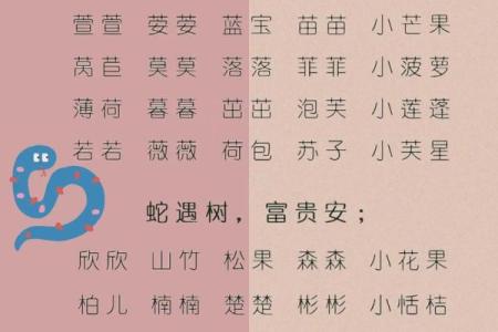 2018年属狗宝宝取什么乳名好？取乳名有何技巧？-华易网姓名