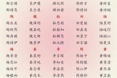 2019年4月6号子时出生的男孩要怎么起名字姓名