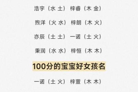2019年6月12号子时出生的男孩起名时要注意什么姓名