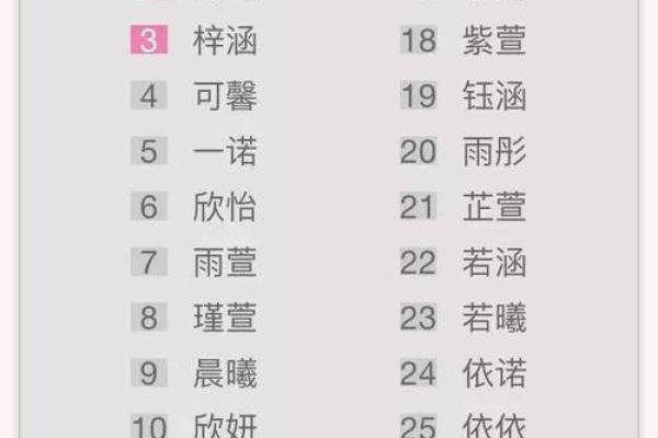 2019年5月23号寅时出生的男孩要怎么起名字姓名