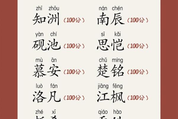 2019年4月10号辰时出生的男孩起名方法姓名
