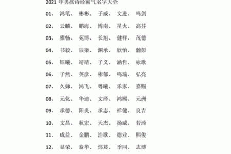 2021年7月1日出生女孩取名注意事项,淡雅有内涵的名字鉴赏姓名
