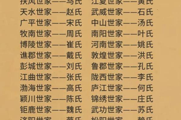 姓从的名人-姓名学-华易算命网姓名