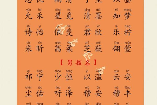 女宝宝好听的名字都有什么-姓名学-华易网姓名