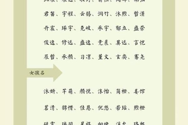 女宝宝好听的名字都有什么-姓名学-华易网姓名
