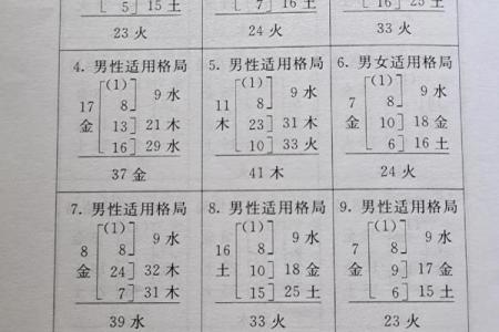 姓名与健康-姓名学-姓名分析姓名