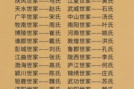 姓从的名人-姓名学-华易算命网姓名