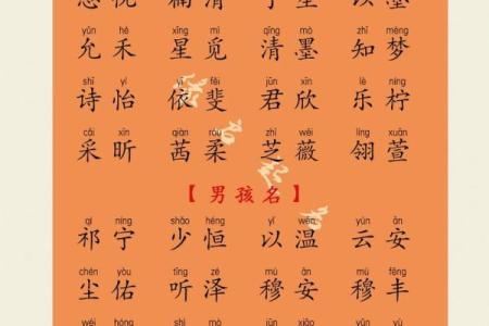 女宝宝好听的名字都有什么-姓名学-华易网姓名