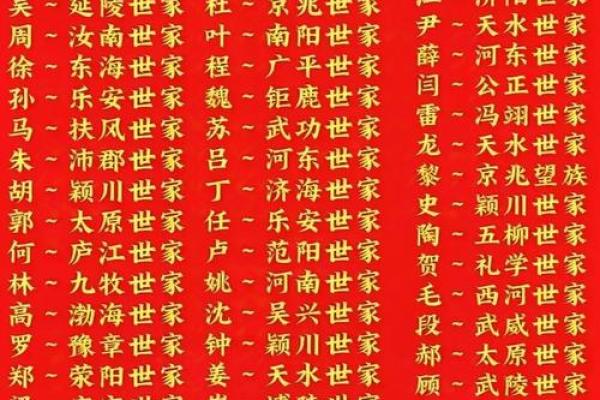 姓席的名人-姓名学-华易算命网姓名
