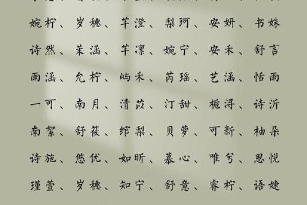 2021年7月4日出生女孩名字赏析,取名小技巧姓名