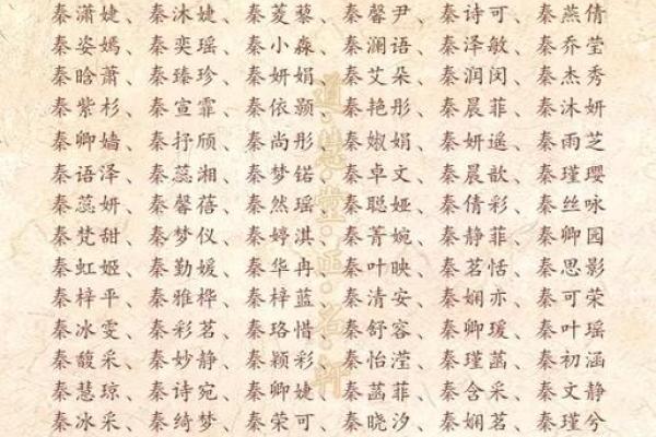 2019年3月20号巳时出生的男孩起名方法姓名