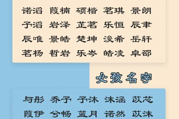 2019年3月20号巳时出生的男孩起名方法姓名