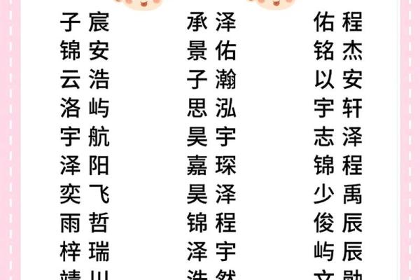 2019年6月14号寅时出生的男孩如何起名姓名