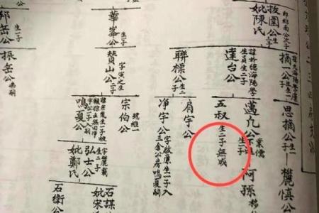 佴氏的人主要迁徙位置和各支始祖十世-姓名学-华易网姓名