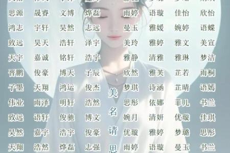 华姓女孩名字大全-华姓女孩起名字大全-华姓名字大全姓名