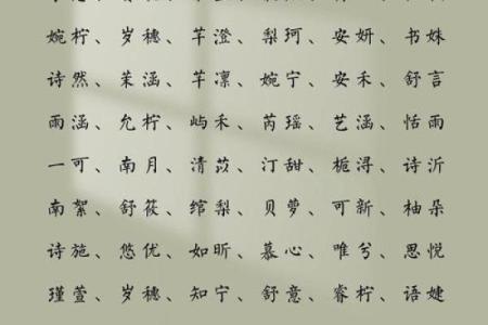 2021年7月4日出生女孩名字赏析,取名小技巧姓名