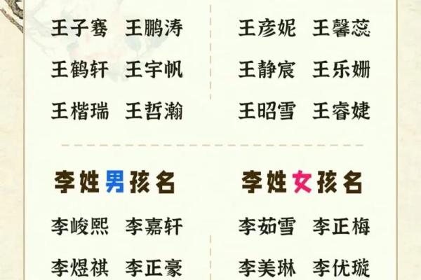 2019年4月26号丑时出生的男孩起名方法姓名