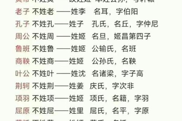 姓向的名人-姓名学-华易算命网姓名