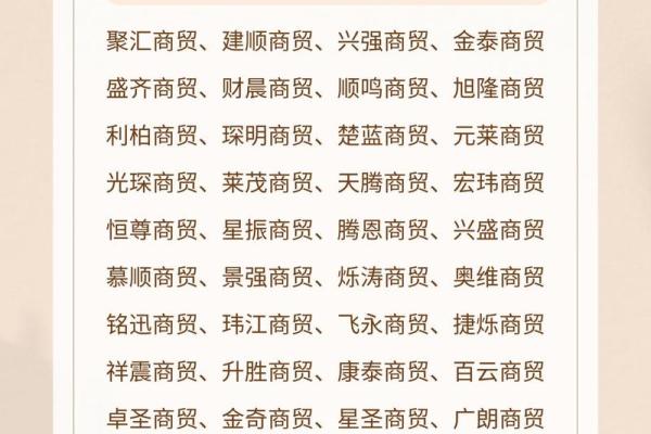 贸易公司名称大全-名字大全姓名