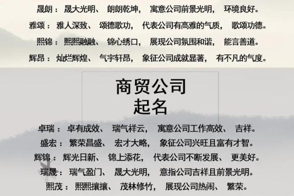 贸易公司名称大全-名字大全姓名