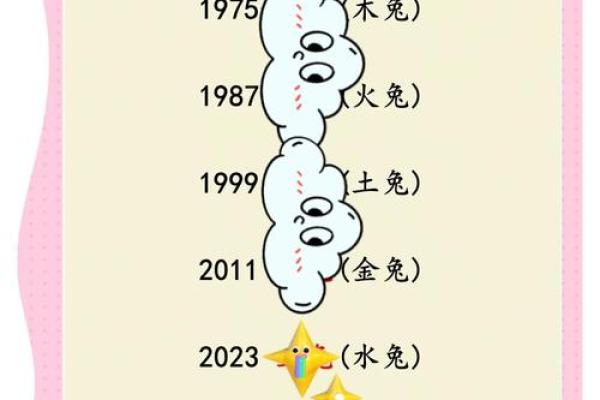 600个适宜2011年兔宝宝的吉祥好名字-姓名学-姓名分析姓名