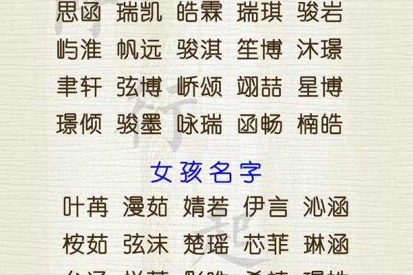 600个适宜2011年兔宝宝的吉祥好名字-姓名学-姓名分析姓名