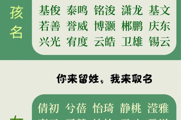 2019年3月22号辛时出生的男孩应该起什么样的名字姓名