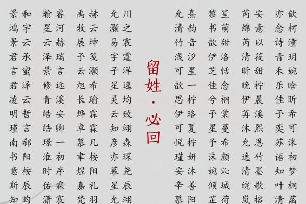 姓储的名人-姓名学-华易算命网姓名