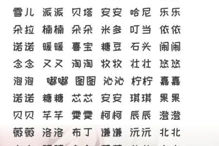 钮姓男孩名字大全-钮姓男孩起名字大全-钮姓名字大全姓名